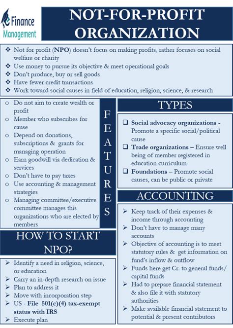 not-for-profit organizations list|The Complete Guide to the 32 Types of Nonprofit Organizations .